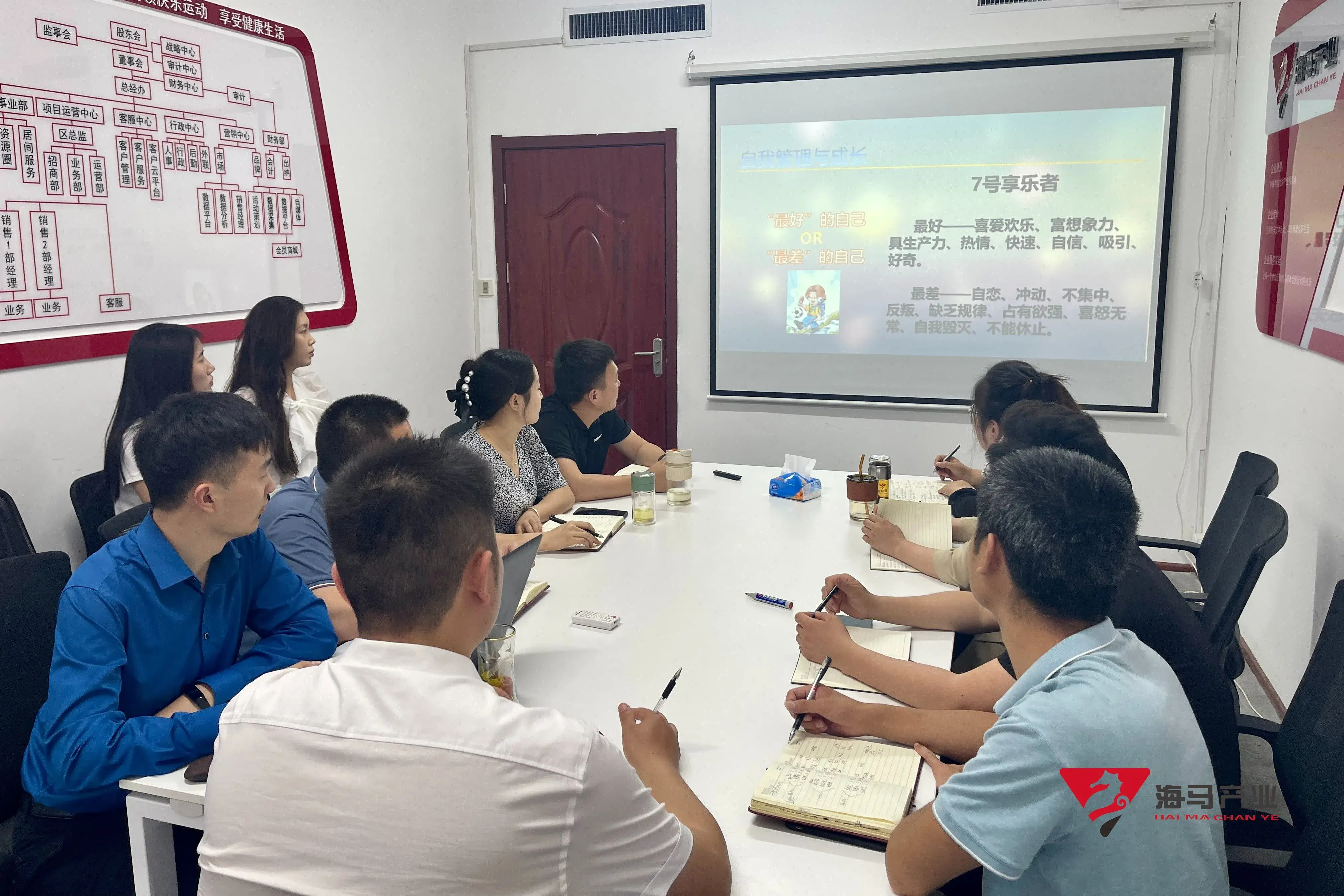 “九型人格”bellbet贝博文化产业集团培训活动